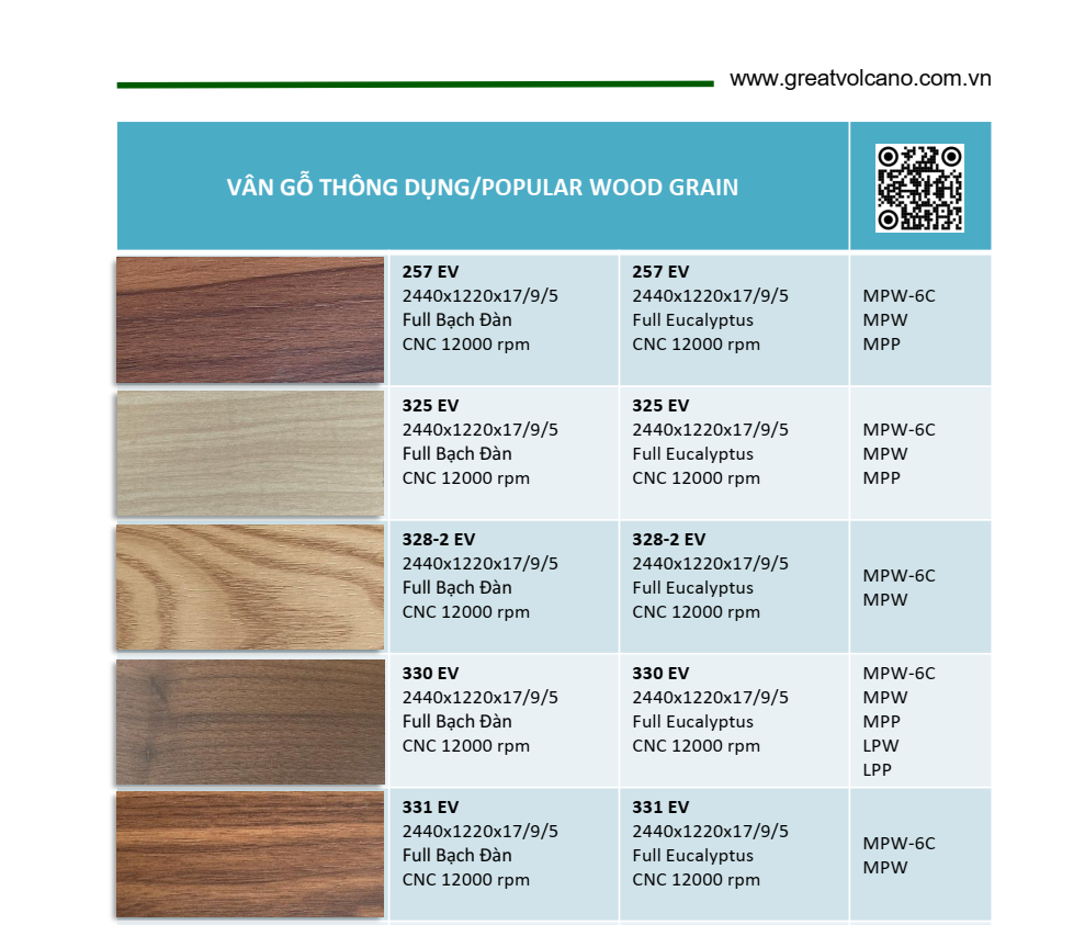 VÂN GỖ THÔNG DỤNG